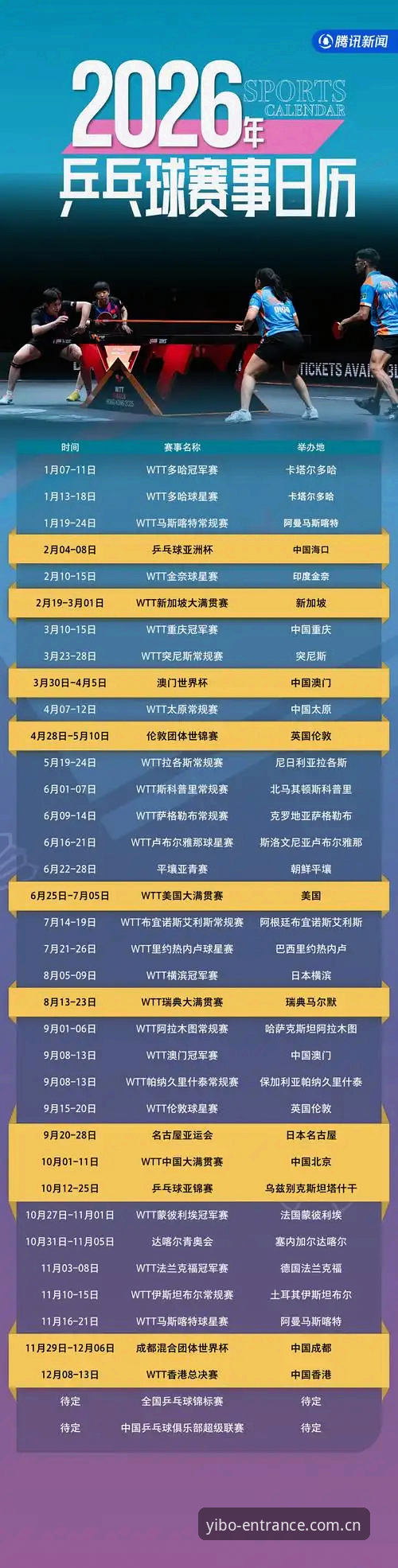 亿博体育平台赛事跟踪实用技巧：2026赛程版入手前的必备知识