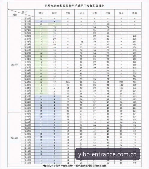 亿博体育平台积分榜深度评测：v2.1.1版本使用指南，散户和老鸟都该看的门道