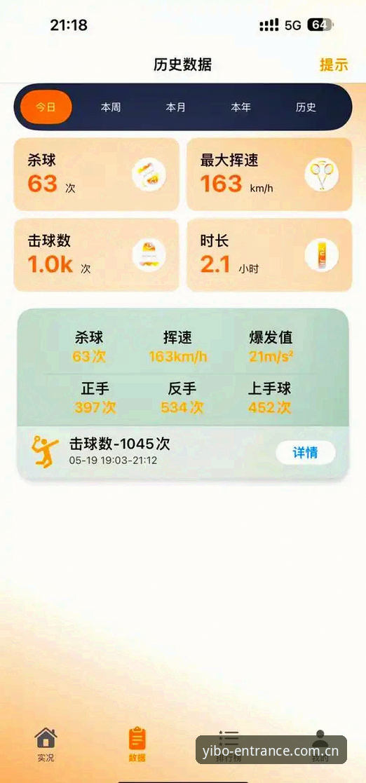 YIBO Sports积分榜手机版与网页版对比：我劝你先别急着下结论
